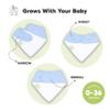 KeaBabies 8-Pack Organic Baby Bandana Bibs, Baby Bibs and 10-Pack Baby Bandana Drool Bibs - Drool Bibs for Baby Girl - Organic Cotton Bandana Bibs for Boys, Girls, Baby Bibs Baby Boy - Baby Bib view 3