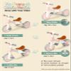 LOL-FUN Baby Balance Bike for 1 2 Year Old Boys Girls Gift, 4 in 1 Kids Tricycle for Toddlers 1-3 with Easy Assembly Removable Pedal view 2