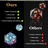 Sharp Edge DND Dice Set Handmade 7 Accessories Dice for Dungeons and Dragons TTRPG Games, Multi-Sided RPG Polyhedral Resin Sharp Edge Dice Roleplaying Games (Purple Green) view 4