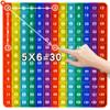 AK-SHIP Multiplication Game Table Bubble Toys Relieve Stress and Anxiety Multiplication Flash Cards 3rd Grade ducation Various Teaching Operations (Multiplication Table 12*12) view 1