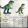 AHCo. Trex Dinosaur Toys for Kids 3-5, Small Electric Walking Tyrannosaurus Rex Dino for Toddler Boys, Best Gifts for Age 3 4 5 6 7 Year Old, Light, Sound & Spray view 2