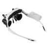 Lab Microscope Slides 10X 15X 20X 25X Head-Mounted Pocket Microscope Microscope Parts view 4
