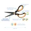 Pelikan Griffix School Scissors Pointed Scissors for Right-Handed Users, Neon Black, Pack of 1 view 3
