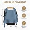 MOZAH Baby Car Seat Cover, Versatile Nursing Cover, Infant Car Seat Protector, Breathable Organic Cotton Muslin, Essential Newborn and Nursery Must-Haves, Unisex, Blue Mirage view 3