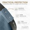 MOZAH Baby Car Seat Cover, Versatile Nursing Cover, Infant Car Seat Protector, Breathable Organic Cotton Muslin, Essential Newborn and Nursery Must-Haves, Unisex, Blue Mirage view 4
