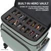 ENHANCE Travel Bag for DND Collector's Edition, Bag Compatible with Dungeons and Dragons, Battle Mat Holder, Dice Pockets and Accessories, Carry 4-8 Books (Silver Dragon) view 4