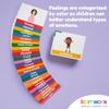 Emotion Cards for Kids, Feeling Cards Game | 60 Emotion & Feeling Flash Cards for Kids | Learn Feelings and Needs Cards | Teach Mixed Emotions & Emotional Intelligence Cards to Children & Toddlers view 3
