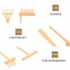 6pcs Mini Zen Garden Rake Kit Sand Rakes Toys Crafts Zen Ornaments for Home Tabletop Decor view 3