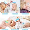 Baby Healthcare and Grooming Kit, Portable Baby Safety Care Set, Baby Essentials kit for Newborn (Blue 20 in 1) view 3