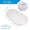 Mecc ecoh Baby Bassinet Mattress, 100% Breathable Cover, Water-Resistant Lining, Oval 30"x15"x2" Fit for Safety 1st/ Delta Children Slumber/Baby Delight Go with Me Slumber Rockin and Moses Basket view 3