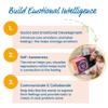 ECR4Kids SoftZone Emotion Cube with Mirror, Sensory Toy, Assorted view 4