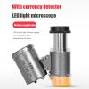 Lab Microscope Slides Magnifier Portable Microscope 60x LED Light Optical Loupe Glass Lens Microscope Parts (Color : White) view 4
