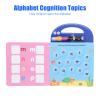 Biitfuu Alphabet Water Painting Book, Letter Learning Toy, Reusable Educational Fun for Kids Over 3 Years Old view 2