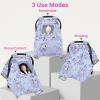 Bnditeu Car Seat Cover Baby, Carseat Covers Baby with 2 Layers Breathable Windows, Windproof Infant Car Seat Cover, Kick-Proof Baby Carrier Cover for Baby Girl Newborn Essentials view 2