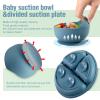 10 Pack Silicone Baby Feeding Set, Toddlers Led Weaning Feeding Supplies with Suction Baby Bowl Divided Plate Adjustable Bib Soft Silicone Spoon Fork, Infant Self Eating Utensil Set (Blue, Green) view 4