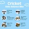 Retrospec Cricket Baby Walker Balance Bike with 4 Wheels for Ages 12-24 Months - Baby Toys & Toddler Toys for 1 Year Olds - Ride On Bicycle - Boys & Girls view 3