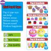 112 PCS Pop Party Favors Toys for Kids,Premium Pop Fidget Toys for All Ages Kids,Assortment Pinata Stuffers,Classroom prizes,Prize Box Toys,Goody Bag Fillers,Carnival Prizes for Boys and Girls 4-10 view 3