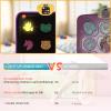 Pafolo Luminous Dance Mat for Kids, Great Volume Control, Small Animal Dance Pad with 5 Gaming Modes, Large Size 35'' X 40'', Ideas Birthday Toys for Age 3+ Year Old view 2