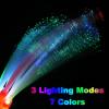 BouQuw 25 Pcs Glow Fiber Wand Sticks, Glow Sticks,Glow in the Dark Party Supplies,3 Models Flashing Sticks, Fiber Optic Wands Fit Christmas New Years Eve Wedding Birthday Easter valentine's day view 3