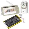 Cameron Sino Battery for Infant Optics DXR-8 Pro PN:Infant Optics SP554478 2400mAh / 8.88Wh view 1