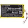 Cameron Sino Battery for Infant Optics DXR-8 Pro PN:Infant Optics SP554478 2400mAh / 8.88Wh view 2