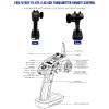 HTLNUZD Flysky FS-GT5 Radio Transmitter & FS BS6 Gyro Receiver, 6 Channels 2.4Ghz for Remote Control RC Car Crawler Boat with ABS Setting, AFHDS 2A, 4 Climbing Mode view 2