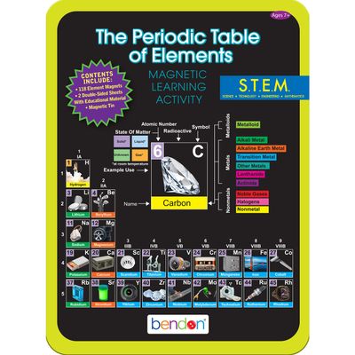 Bendon Perodic Table Educational Learning Game Tin
