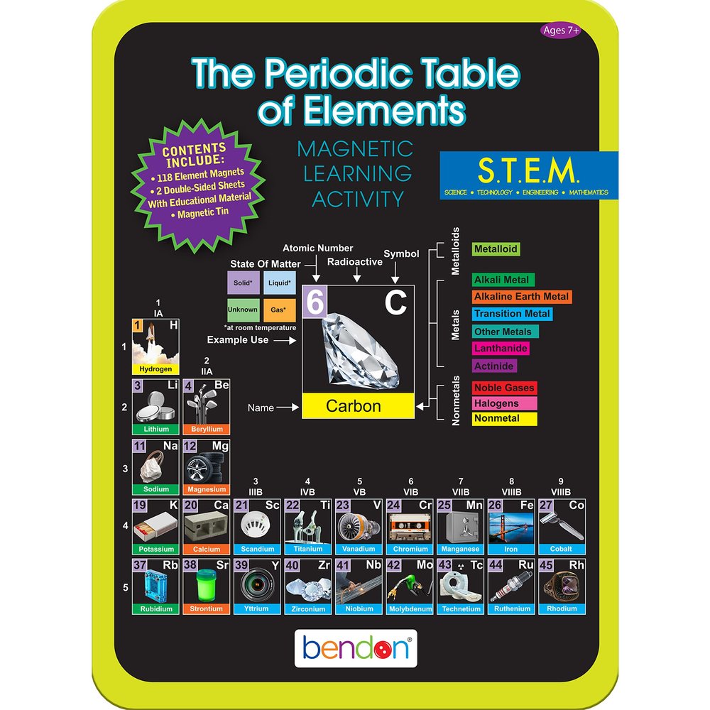 Bendon Perodic Table Educational Learning Game Tin