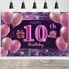 10th Birthday Decorations for Girls Happy Birthday Banner Pink Decorations for A Party Birthday Backdrop for Women view 1