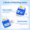 DEGIDEGI Educational Toys for Kids Ages 3-8, Matching Letter Spelling Math Game ABC Learning, Christmas Birthday Gifts Preschool& Kindergarten Kids for 3 4 5 6 7 8 Year Olds Boys and Girls Navy Blue view 2