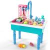 SmartChef Play Kitchen Sink Toys, Blue Electric Dishwasher Playing Toy with Running Water, Play Food & Tableware Accessories, Kitchen Set Toys, Role Play Sink Set for Toddlers Kids Boys Girls view 1