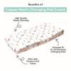 Copper Pearl Premium Knit Changing Pad Cover Soft, Stylish, and Universal Fit for All Standard Diaper Changing Pads, Trendy Design Changing Pad Covers, Lime view 2