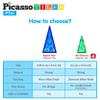 PicassoTiles Magnet Tiles 41pc + 100pc Tile + 4 Family Action Figure, Prism Magnet Tile Blocks STEM STEAM Learning Kit, Magnetic Building Block Playboards, Expansion Pack Add-on STEM Pretend Playset view 4