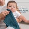 Comfy Cubs Muslin Burp Cloths 20" x 10", Pack of 6 - Large, 6-Layer, Ultra Absorbent 100% Cotton for Baby Drool and Messes - Soft, Safe & Gentle Baby Burp Cloths Set for Boys & Girls - Neptune view 4