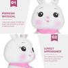 Homoyoyo Piggy Bank Novelty Coin Bank Easter Rabbit Figurines 2023 Chinese Zodiac Rabbit Decor Bunny Coin Bank Money Kids Adult Bunny Shaped Coin Jar Baby Girl Vinyl Souvenir Mini view 3