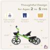KRIDDO Tricycles Age 24 Month to 4 Years, Toddler Kids Trike for 2.5 to 5 Year Old, Gift for 2-4 Year Olds , Green view 3
