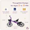 KRIDDO Kids Tricycles Age 24 Month to 4 Years, Toddler Kids Trike for 2.5 to 5 Year Old, Gift Toddler Tricycles for 2-4 Year Olds, Trikes for Toddlers, Purple view 3