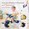 KRIDDO 2 in 1 Kids Tricycles Age 18 Month to 3 Years, EVA Wheels Upgraded Trikes Gift for Toddlers 2 to 3 Year Old with Push Handle and Duck Bell, Blue view 2