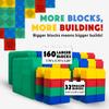 Big Blocks for Kids Ages 4-8  Indoor & Outdoor Blocks for Kids Games  Large Building Blocks (192 pc) Jumbo Set view 2