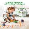 Coogam Sight Words Educational Flashcards - 220 Dolch Sightwords Game with Pictures & Sentences,Literacy Learning Reading Cards Toy for Kindergarten,Home School Kids 3 4 5 Years Old view 2