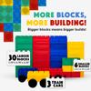 BiggoBlocks Big Blocks for Kids Ages 4-8  Indoor & Outdoor Blocks for Kids Games  Large Building Blocks (36 pc with 3 Cars) Train Set view 2