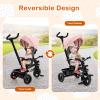HONEY JOY Tricycle, 5-in-1 Baby Trike Stroller w/Adjustable Push Handle & Canopy, Reversible Seat, EVA Wheels Cup Holder & Storage Basket, Push Tricycle for Toddlers Age 1.5-5 Year Old (Pink) view 4