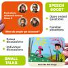 QUOKKA ABC Learning Flash Cards for Toddlers 1-3 Years - 120 Flashcards for Kids 2-4 in a Bag - Alphabet Numbers Letters Preschool Activities Ages 4-8 - Gift Speech Therapy Toys 1-3-5 yo view 4