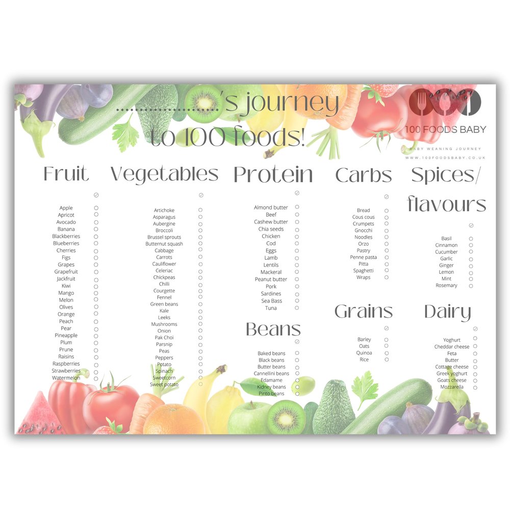 100 Foods Baby Baby first foods 100 Foods before 1 one baby led weaning food chart checklist baby weaning essentials toddler baby food ideas and inspiration weaning keepsake journey