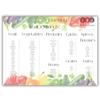 100 Foods Baby Baby first foods 100 Foods before 1 one baby led weaning food chart checklist baby weaning essentials toddler baby food ideas and inspiration weaning keepsake journey view 1