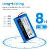 7717 Replacement for Infant Optics DXR-8 Pro Battery Sp 554478 3.85V 2800mAh Lithium Ion Battery (Not Compatible with DXR-8 Baby Monitor) view 4