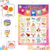 Birthday Bingo Game for Kids Toddlers 24 Players Happy Birthday Bingo Cards with 40Pcs Reward Stickers School Family Party Favors Gifts Classroom Activities Board Game Holiday view 3
