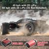 HYPER GO H16BM 1/16 RTR Brushless High Speed Electric 4X4 Off-Road Fast RC Car, Max 42mph, RC Truck, Remote Control, 2 Lipo Batteries for Adult, Compatible with 3S Lipo view 2