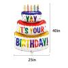 2pcs Happy Birthday Balloon Big 41" Foil Inflated Mylar Balloons for Birthday Party Supplies Baby Shower Decorations view 2