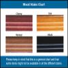 1/64 Diecast Trailer Rig Display Case Cabinet w/ UV Protection (Walnut) view 3